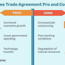 Free Trade Agreement Pros And Cons