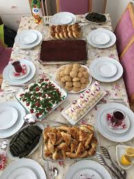 Hobi Dunyasi Adli Kullanicinin Gun Masasi Panosundaki Pin Yemek Sunumu Yemek Tarifleri Yemek