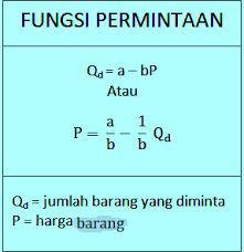 Berdasarkan data di atas, maka harga keseimbangan (q,p) setelah diberikan subsidi adalah …. Contoh Soal Fungsi Dan Elastisitas Permintaan Pembahasannya Soalfismat Com