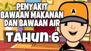 Air ketuban sedikit memang bisa membahayakan nyawa janin dan ibu hamil. Penyakit Bawaan Makanan Dan Air Pendidikan Kesihatan Tahun 6 Youtube