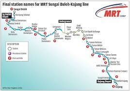 The line is numbered 9 and green on official transit maps. Sungai Buloh Kajang Mrt Line Alchetron The Free Social Encyclopedia