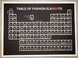 Table Of Fashion Elements Periodic Table Best Pictures Ever Text