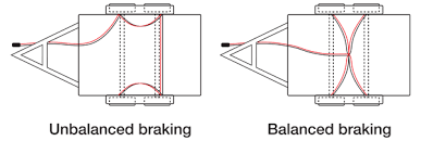 Provides circuit diagrams showing the circuit connections. Wiring Diagram For Electric Trailer Brakes