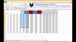 Beruflich für abrechnungen, listen, zeitplanung oder privat für ein haushaltsbuch. X Quer R Qualitatsregelkarte Mit Microsoft Excel 2010 Youtube