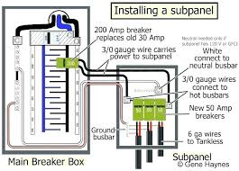 60 Amp Wire Size Google Search Wiring A Plug Home Electrical Wiring Electrical Wiring Outlets