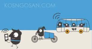 Indonesia yang sedang mengalami perubahan dari masyarakat agraris ke masyarakat industri. 33 Contoh Mobilitas Sosial Horizontal Dan Vertikal Kosngosan