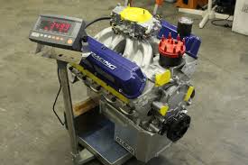 Hardcore Horsepower Takes Dueling 427 Windsors To The Dyno Enginelabs With tons of bodywork, a kicking 427 windsor engine, and detailed interior, this panther looks ready to hit the racetrack once again.