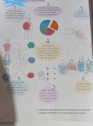 Son ciudadanos de la república los. Lee Y Analiza Las Paginas 132 Y 133 De Tu Libro De Formacion Civica Y Etica Posteriormente Elabora Brainly Lat