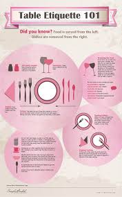 Everyone Knows To Keep Their Elbows Off The Table But Did You Know The Proper Way To Drink Soup Or The Way To Table Etiquette Table Manners Dining Etiquette
