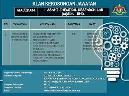 Lawatan kerja dari jabatan audit negara cawangan melaka. Jabatan Tenaga Kerja Perak Fotos Facebook
