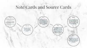 There are few feelings more overwhelming than just try to keep any brainscape flashcard deck to under 200 cards. Note Cards And Source Cards By Melanie Pittman
