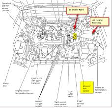 Turn signal and hazard warning lamps. 2003 Nissan Sentra Engine Diagram Wiring Diagram Wood Note A Wood Note A Agriturismoduemadonne It