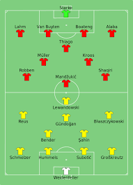 O maior site de imagens em png e cliparts do brasil. File Borussia Dortmund Vs Bayern Munich 2013 07 27 Svg Wikimedia Commons