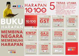 224 likes · 69 talking about this. Isu Isu Negara Dan Semasa 100 Hari Dan 10 Janji