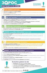 3qpoc Qui Quoi Quand Pourquoi Ou Comment Site
