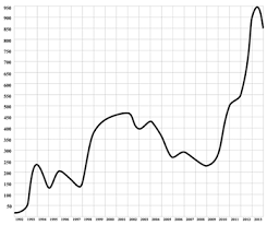 We did not find results for: Between Russia And The Eu The Sociopolitics Of The Republic Of Moldova A Transdisciplinary Approach Springerlink