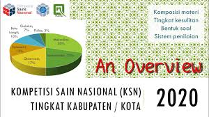 Maybe you would like to learn more about one of these? Ksnk Astronomi 2020 Overview Gimana Sih Soal Olimpiade Astronomi Tahun 2020 Youtube