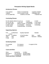 Opinion marking signals other contents: Persuasion Persuasive Writing Signal Words Handout By Teacher Tricks