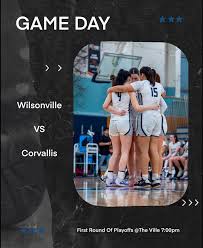Wilsonville High School Girls Basketball