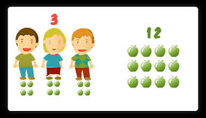 Matematicas Visuales.Divisiones teoría