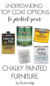 Top Coat Protection Options For Chalky Painted Furniture Painted Furniture Paint Furniture Chalk Paint Kitchen