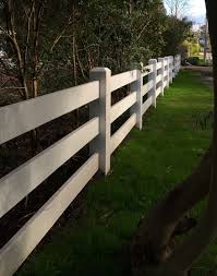 Repeat the same steps for other split posts. Diy Split Rail Fence Posts References Easy Diy Ideas