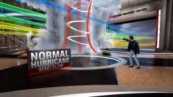 How El Niño impacts hurricane season in the Atlantic