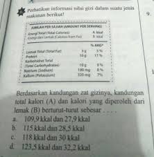 Namun, ini tergantung dengan lauk apa yang anda campurkan ke kalorinya adalah 350 kkal, protein sebesar 9,3 gr, lemak 5,5 gr, dan serat 1,5 gr. Berdasarkan Kandungan Zat Gizinya Kandungankalori A Dan Kalori Yang Diperoleh Darilemak B Brainly Co Id