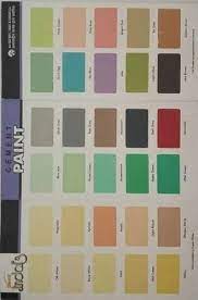 Cement Paint 25 Kg Packaging Type Pp Bag