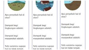 Maybe you would like to learn more about one of these? Kunci Jawaban Tema 3 Kelas 4 Sd Halaman 115 116 117 118 119 Buku Tematik Subtema 3 Pembelajaran 4 Tribunnews Com Mobile