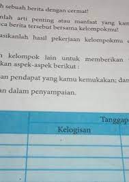 Kegiatan 1.8 bahasa indonesia kelas 8. 1 8 Bahasa Indonesia Kelas 8 Semester 1 Halaman 19 Brainly Co Id