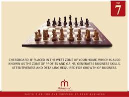 15 Vastu Tips For The Success Of Your Business Numerology Calculation Numerology Good Health Tips