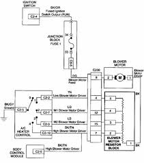 Purge valve solenoid on 454 chevy starter solenoid wiring diagram. Free Wiring Diagrams For Dodge