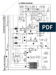 Pin Di Manual Book