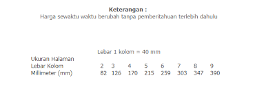 We did not find results for: Iklan Lowongan Analisa Koran Analisa Pasang Iklan Analisa
