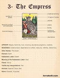 She is the inferior garden of eden, the earthly paradise, all that is symbolized by the visible. 120 Book Of Shadows Ideas Book Of Shadows Learning Tarot Cards Tarot Tips