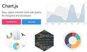 Chart Js A Javascript Library For Easy Graphs For
