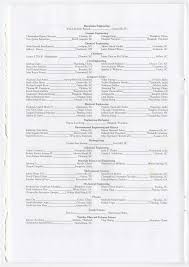 Clemson Commencement Program, December 1999