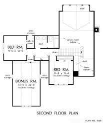 House Plan New Two Story House Plans 2000 Sq Ft Two Story 2000 To 3000 Sq Ft House Plans Laylael Org When making a selection below to narrow your results square footage range.