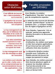 Les différents types de solutions à votre disposition. 3 Tunnels De Vente Ultra Efficaces Pour Vendre Sur Internet Le Bon Choix