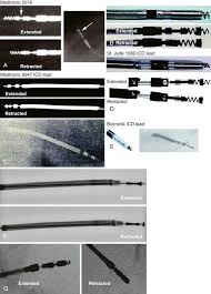Pacemaker, icd and crt combined. Imaging Of Implantable Devices Clinical Gate