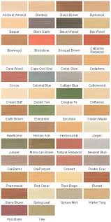Deck Wood Stain Colors Thompsons Waterseal Deck House