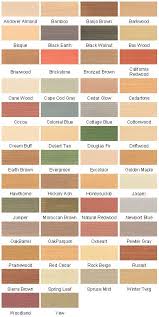 Deck Wood Stain Colors Thompsons Waterseal Deck House