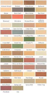 deck wood stain colors thompsons waterseal deck house