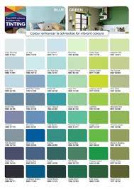 Paint Hardware Malaysia 马来西亚