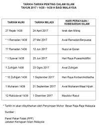 Hari raya puasa day 1 holiday in photos. When Is Hari Raya Puasa 2017 Celebrating Hari Raya Puasa 2017 Fashion Beauty Brands Ramadan Is The Name Of The One Month Fasting Period When Muslims Fast Daily