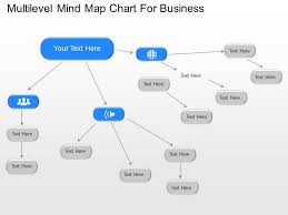 Oe Multilevel Mind Map Chart For Business Powerpoint