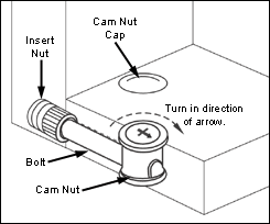 Knock Down Fittings Wood Joints Flat Pack Furniture Woodworking Workshop
