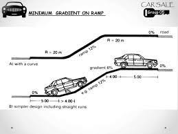 Resultado De Imagen Para Parking Garage Ramps Turning Radius Parking Design Parking Building Ramp Design