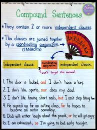 Exploring Compound Sentences Crafting Connections Writing Lessons Sentence Anchor Chart Teaching Writing